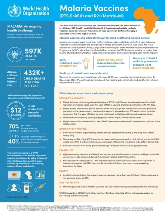 MVI infographic December 2024