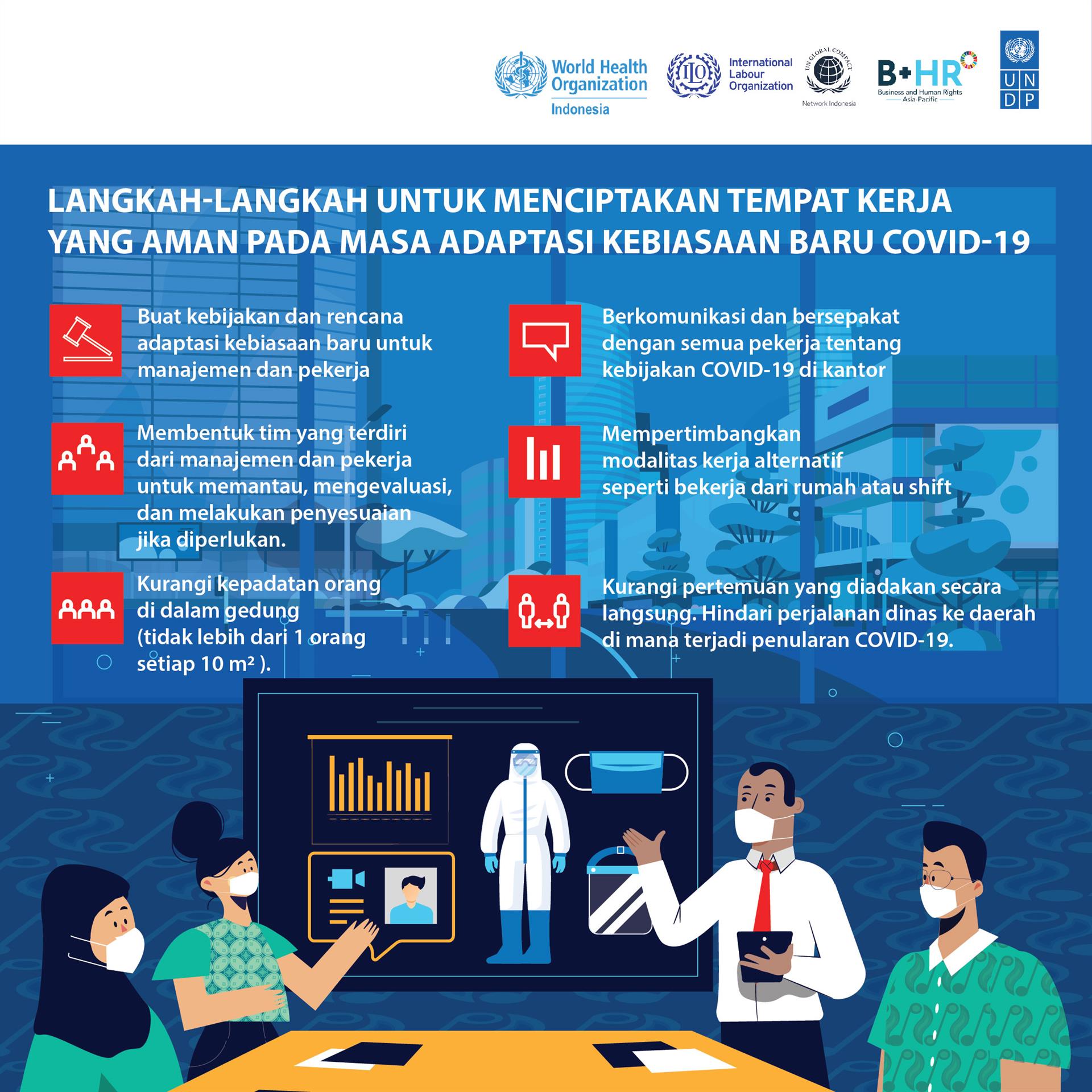 Panduan Pengusaha atau Manajemen pada tempat kerjaperkantoran secara umum-R6-060820-02