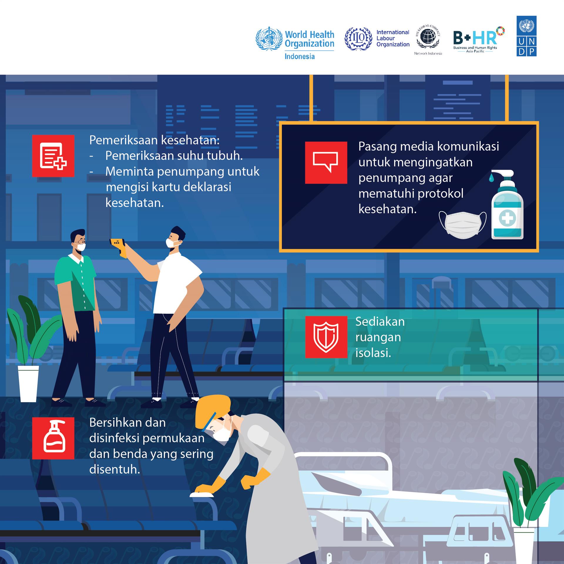 Pengaturan terminal stasiun bandara pelabuhan Transportasi Umum-280920-3-r