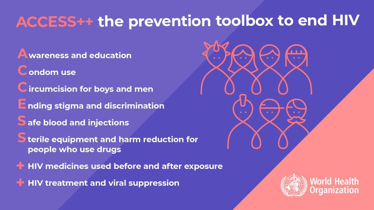2.2WHOWAD2019_infographic_1200x675_EN