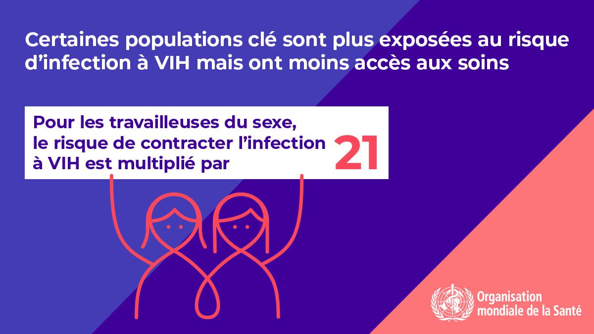 3.7WHOWAD2019_infographic_1200x675_FR