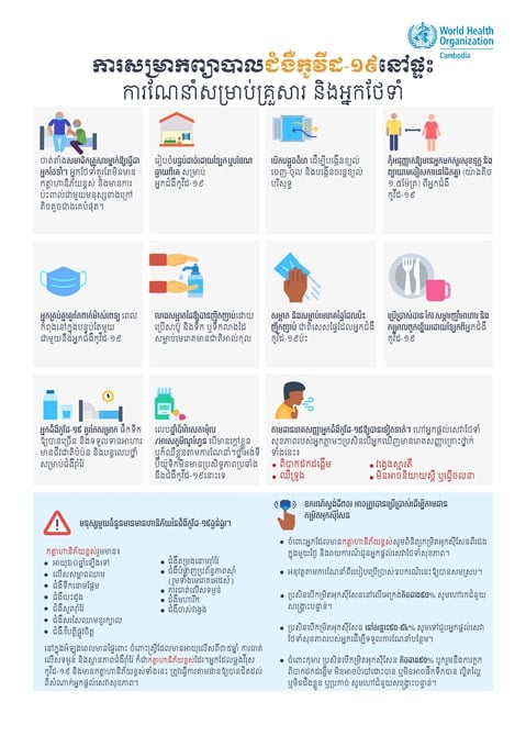 Infographic visualising the recommended advice.