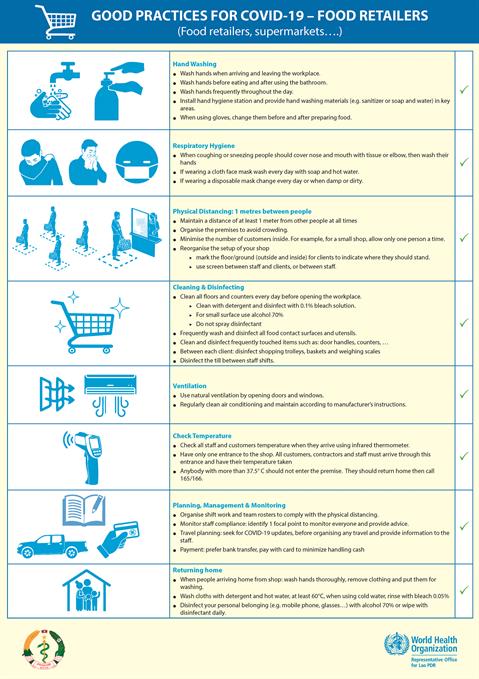 Poster visualising the recommended advice.